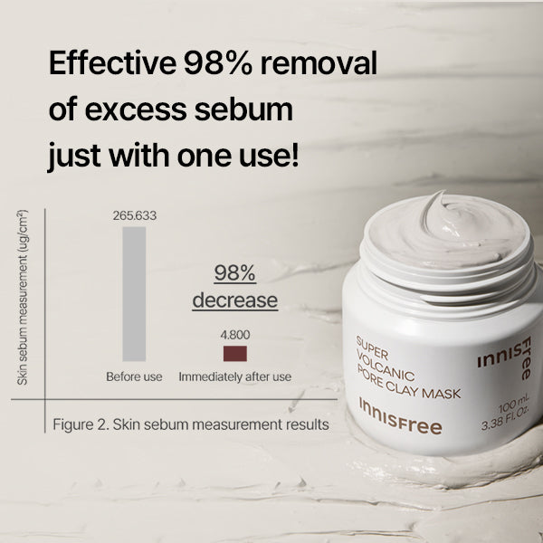 INNISFREE Jeju Super Volcanic pore Mask 100ML