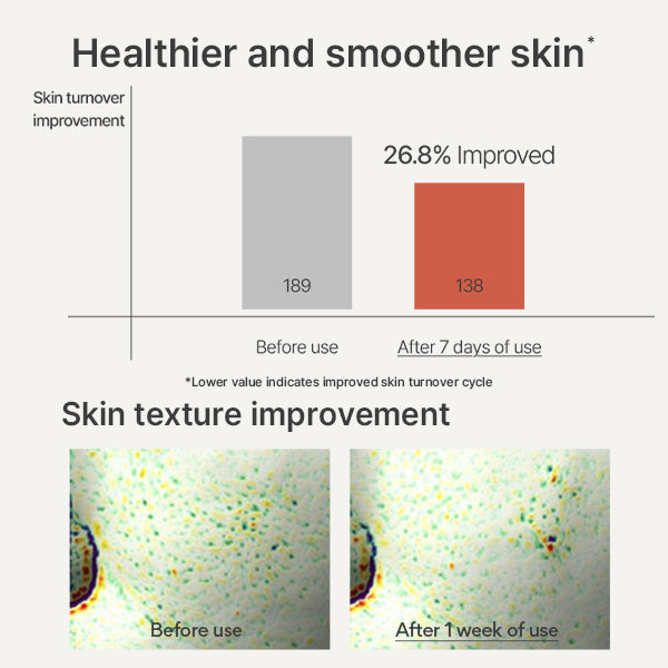 INNISFREE  Black tea treatment essence 75ML