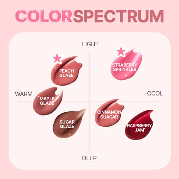 LANEIGE Glaze Craze Tinted Lip Serum