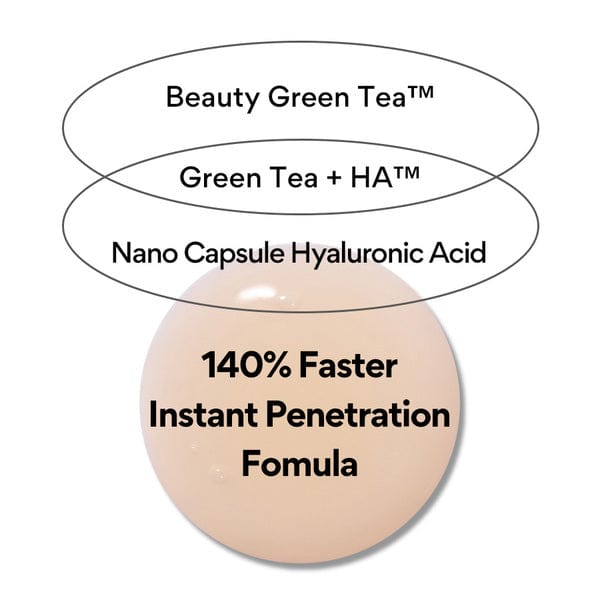 Innisfree Green tea seed hyaluronic Serum 80ML