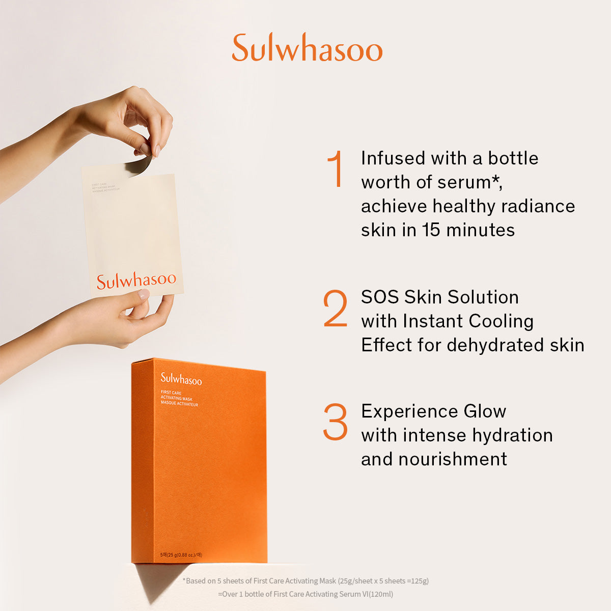 Sulwhasoo 雪花秀 潤燥(ユンジョ) マスクEX 5枚