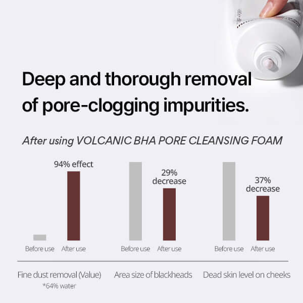 INNISFREE  Jeju Super Volcanic BHA pore Cleansing Foam 150G