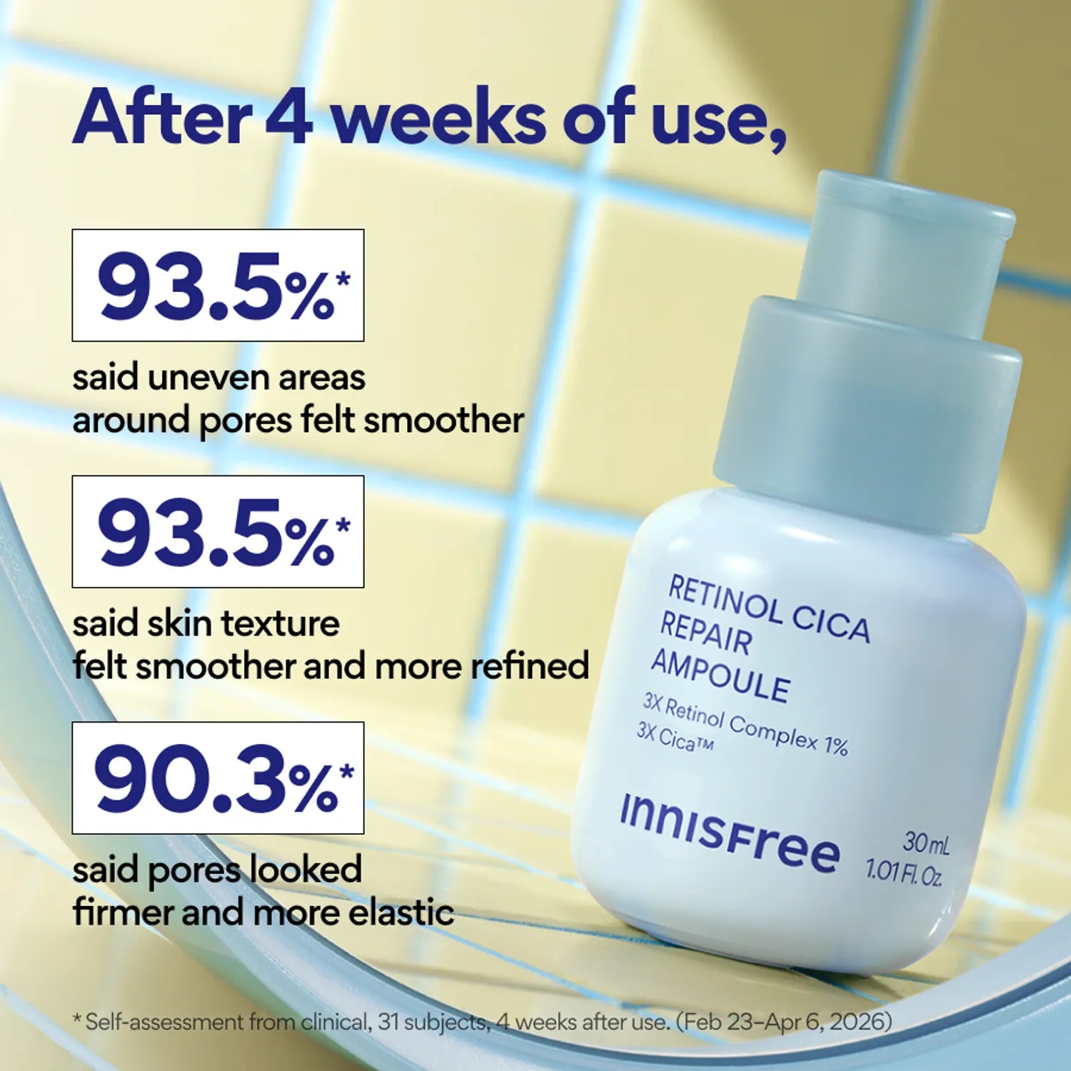 INNISFREE Retinol Cica Repair Ampoule 30ml / 50ml