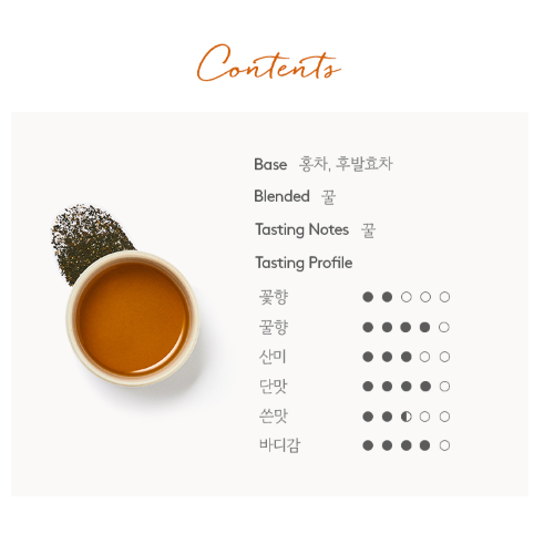 オスロック スウィートハニー紅茶 (20カウント)