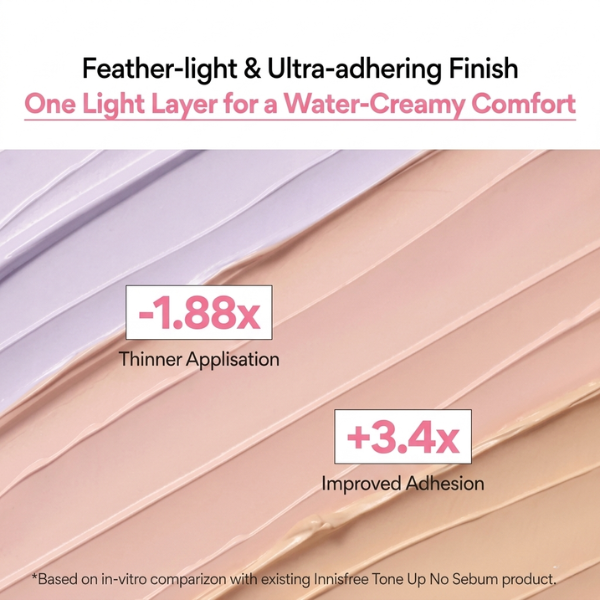 INNISFREE Daily UV Tone Up No Sebum Sun Screen (Pink/Lavnder/Beige)