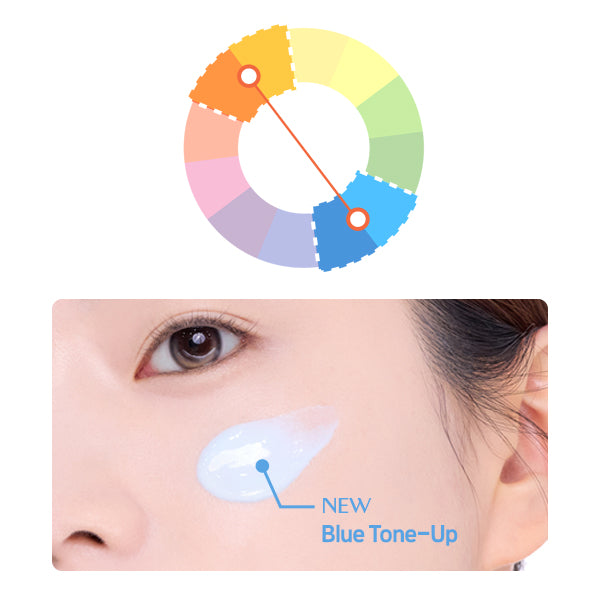 ETUDE Soonjung Director's Mineral Filter Sun Cream 1+1 Set