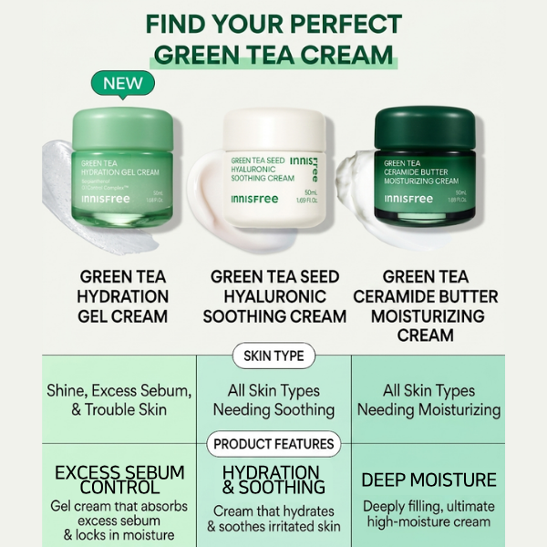 INNISFREE Green Tea Pantehnol Gel Cream 50ml