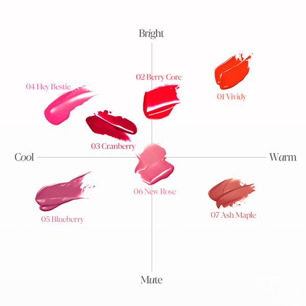 ESPOIR Nowear Lipstick Balming Glow 3g