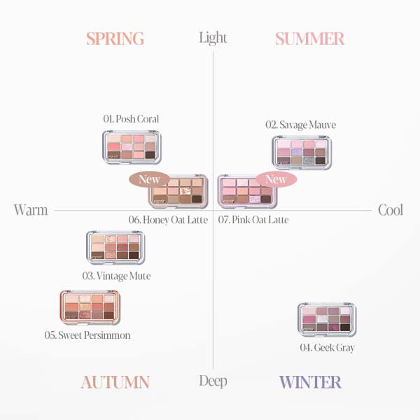 Espoir Eye Core Palette 9g