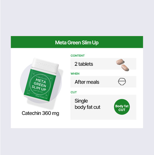 [70Days SET] VITALBEAUTIE Meta Green Slimup 30days x 2boxes + 10days extra