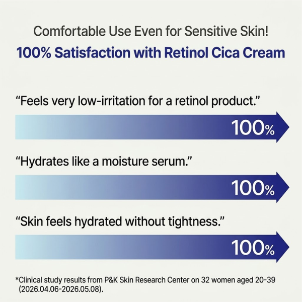 INNISFREE Retinol Cica Barrier Defense Cream 50ml