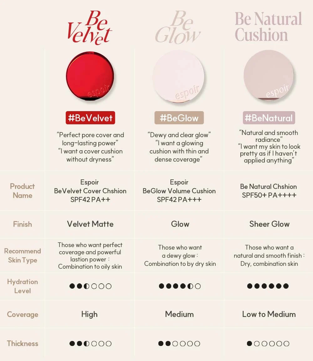 [NEW SHADE] ESPOIR Be Velvet Cover Cushion - Olive (13g + Extra Puff)
