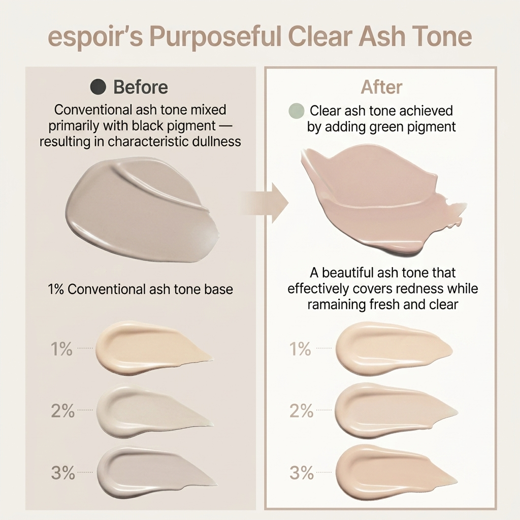 ESPOIR Derma Cover Blemish Balm