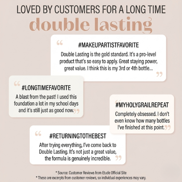 ETUDE Double Lasting Foundation