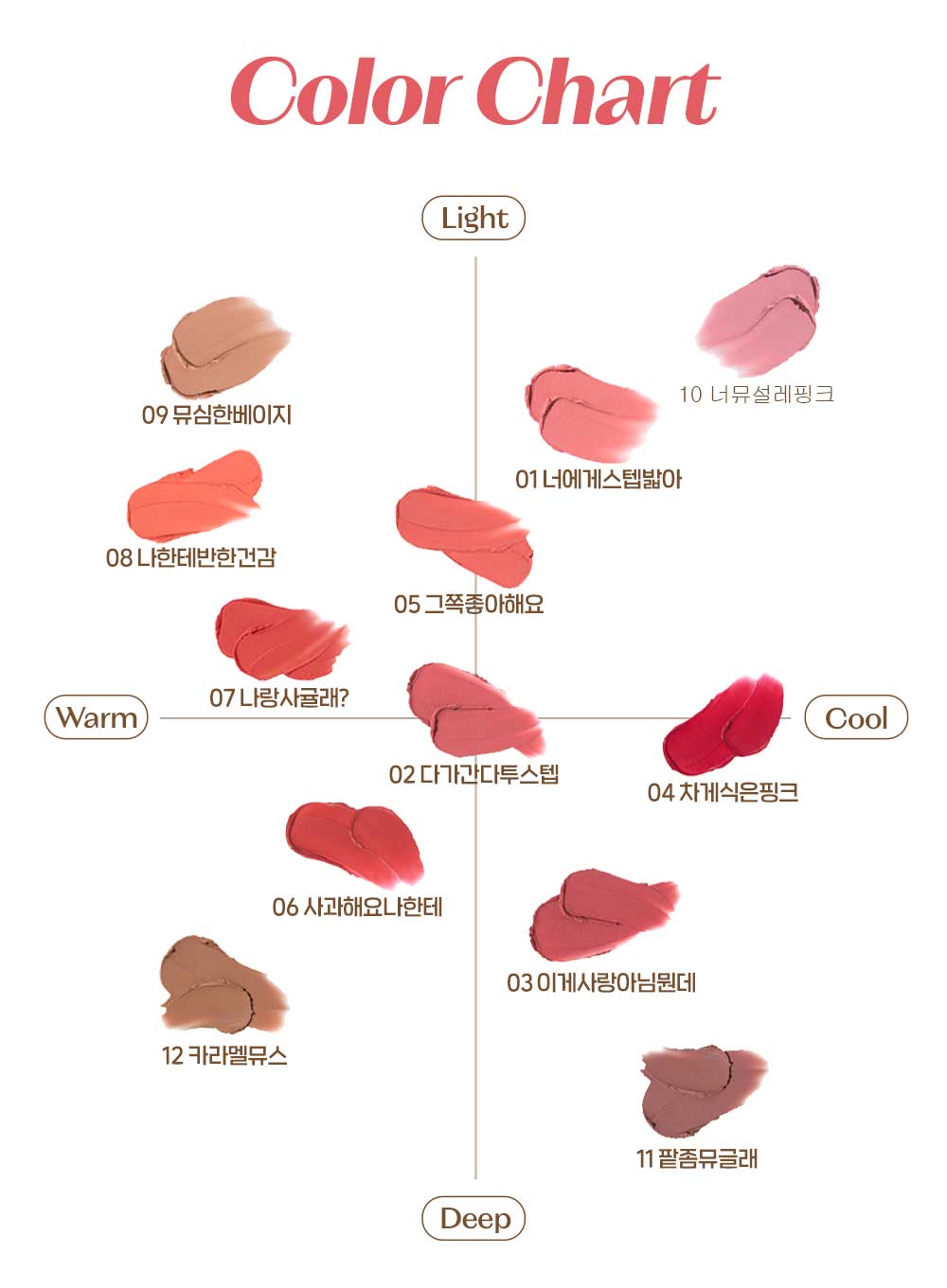 ETUDE Soft Fixing Tint