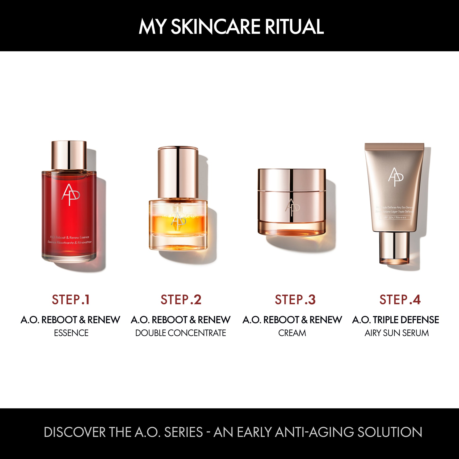 AP BEAUTY A.O. Reboot & Renew Double Concentrate 40ml