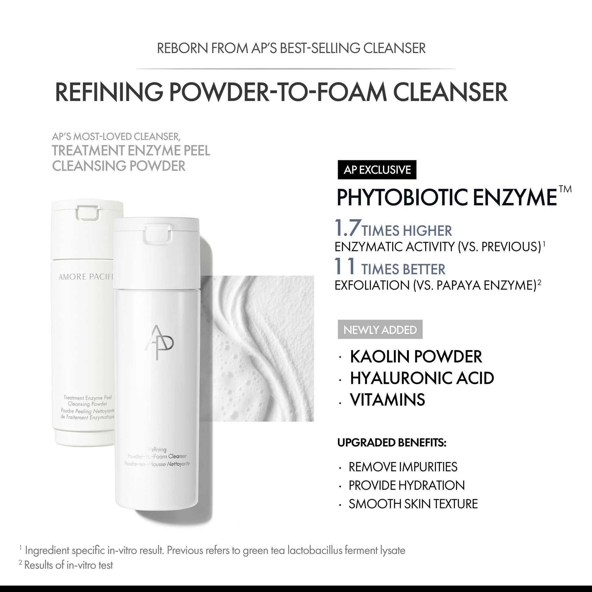 AP BEAUTY Refining Powder-to-Foam Cleanser