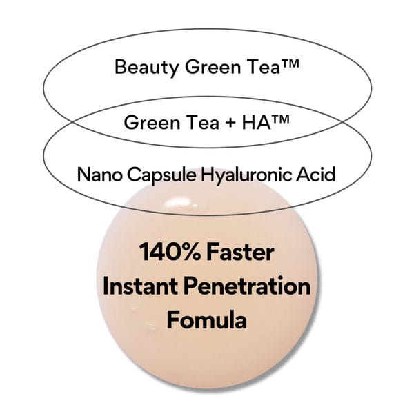 INNISFREE Green tea seed hyaluronic Serum 80ML