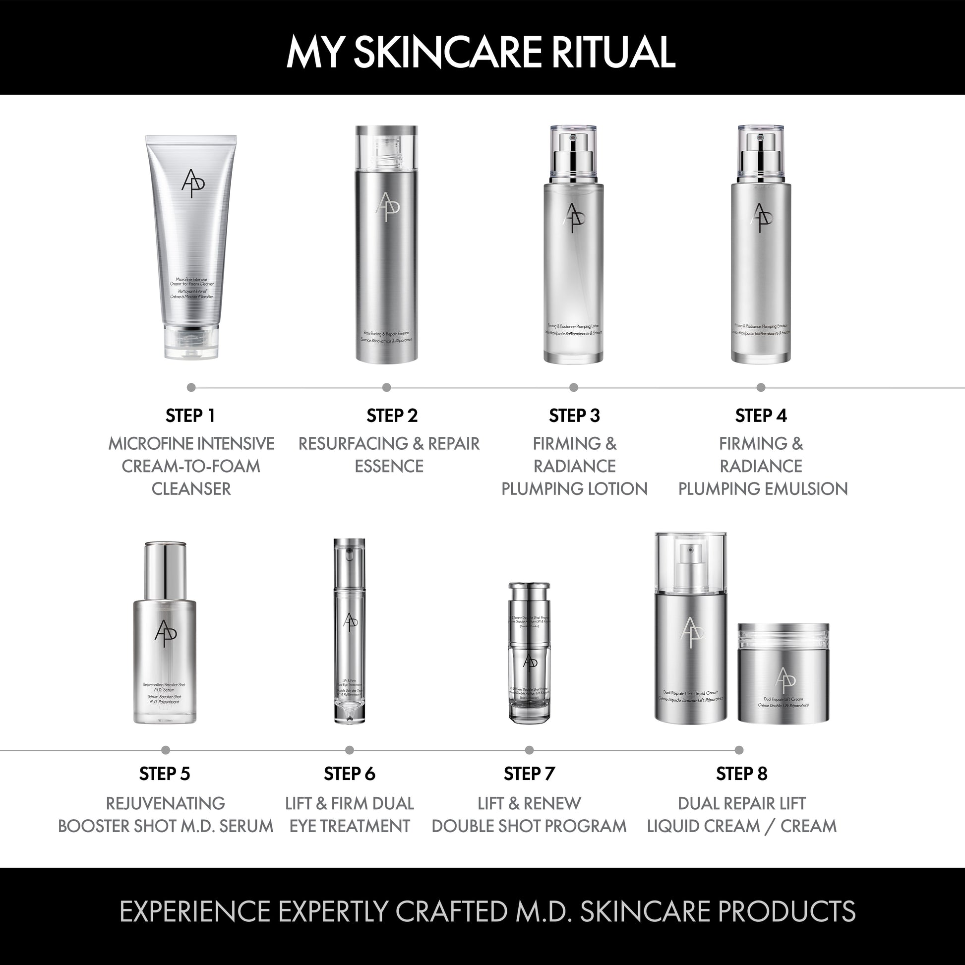 AP BEAUTY M.D. Lift & Firm Dual Eye Treatment 15ml