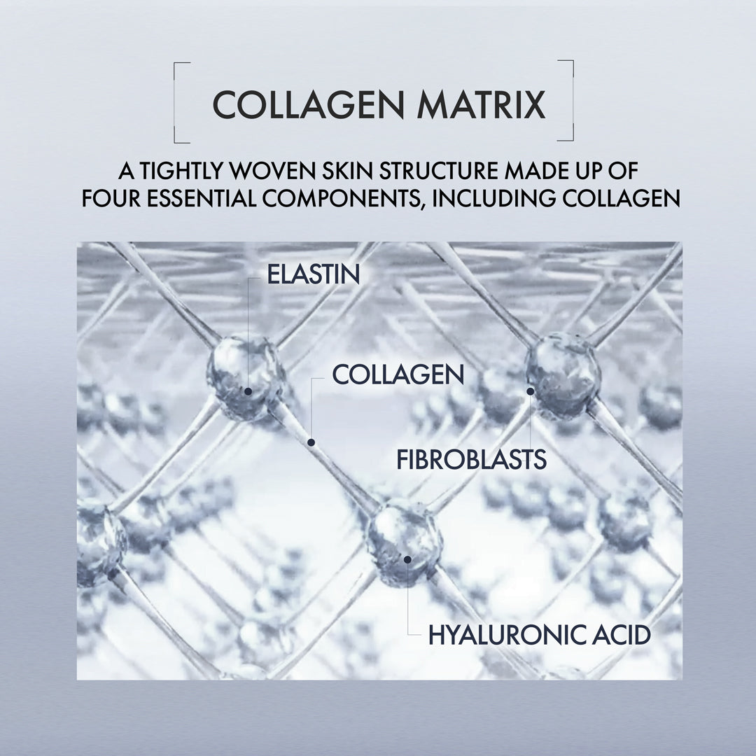 AP BEAUTY Lift & Renew Double Shot Program