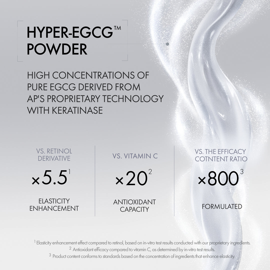 AP BEAUTY Lift & Renew Double Shot Program