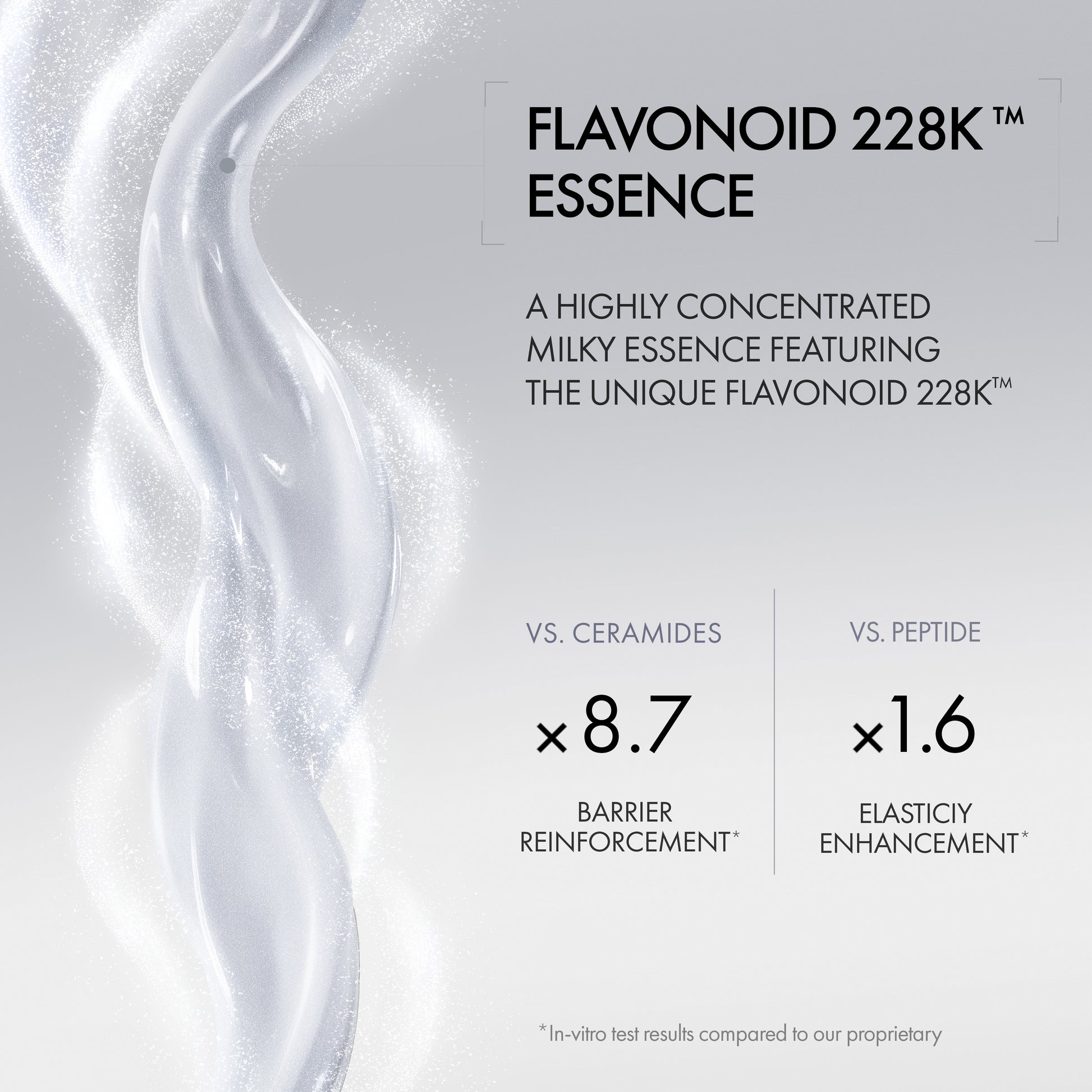 AP BEAUTY Lift & Renew Double Shot Program