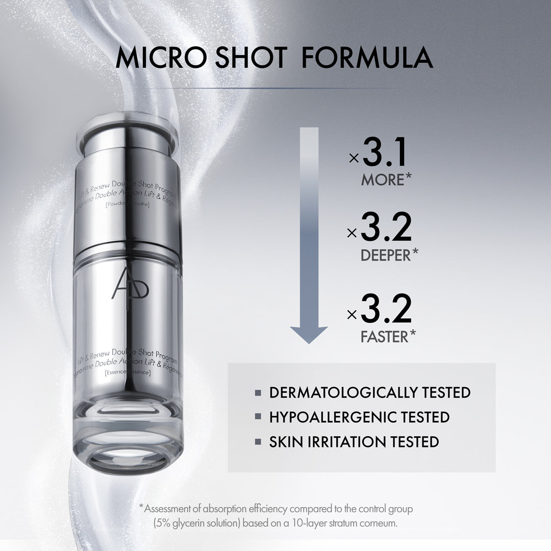 AP BEAUTY Lift & Renew Double Shot Program