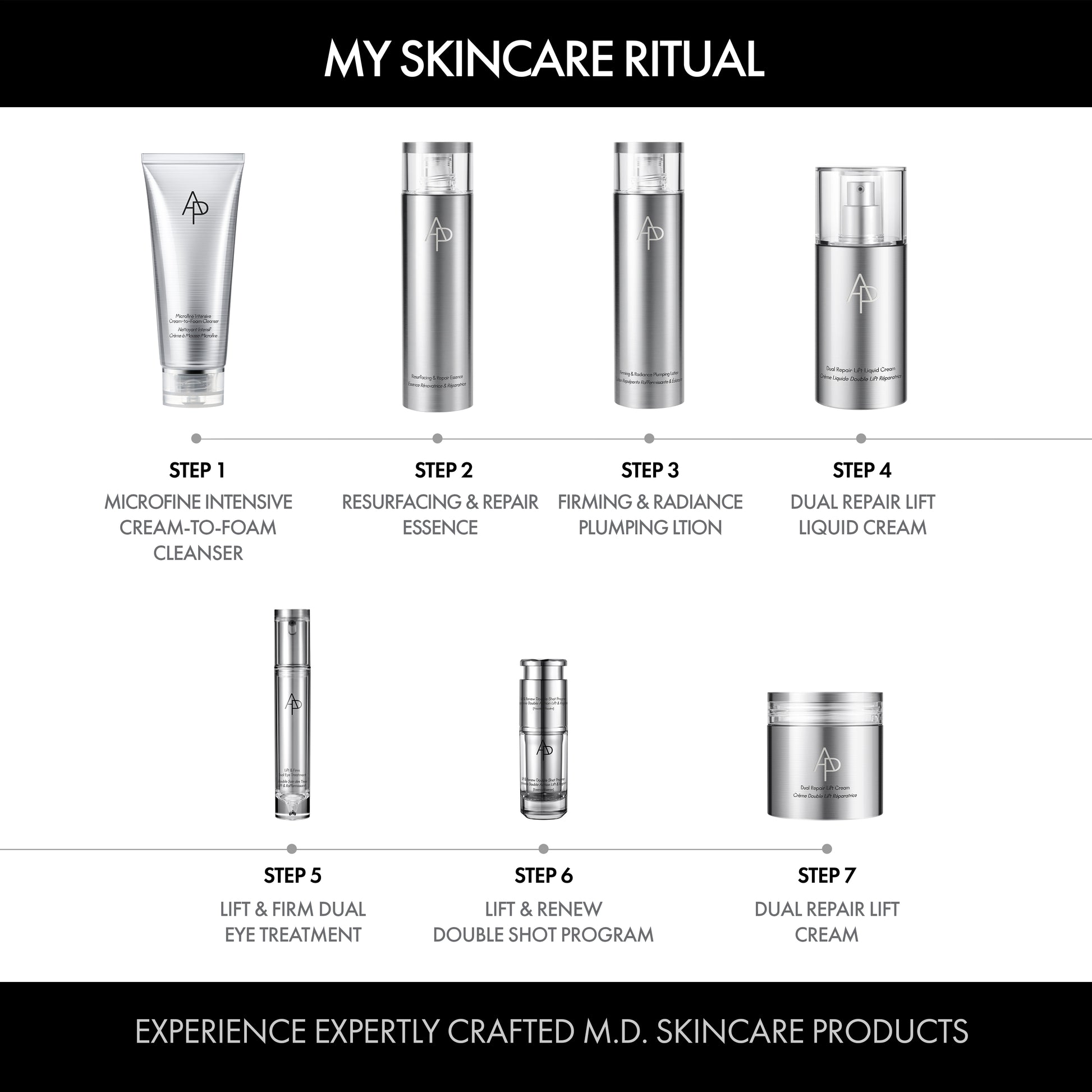 AP BEAUTY M.D. Resurfacing & Repair Essence 150ml
