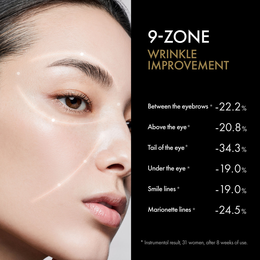 AP BEAUTY PRIME RESERVE Retrinity Eye & Expression Cream 20ml