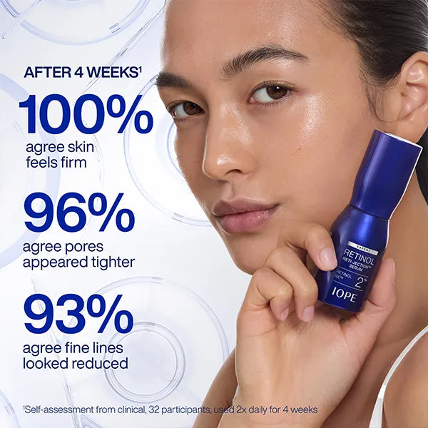 IOPE Expert Retinol RX™ 2% Reti-Jection Serum for Wrinkles