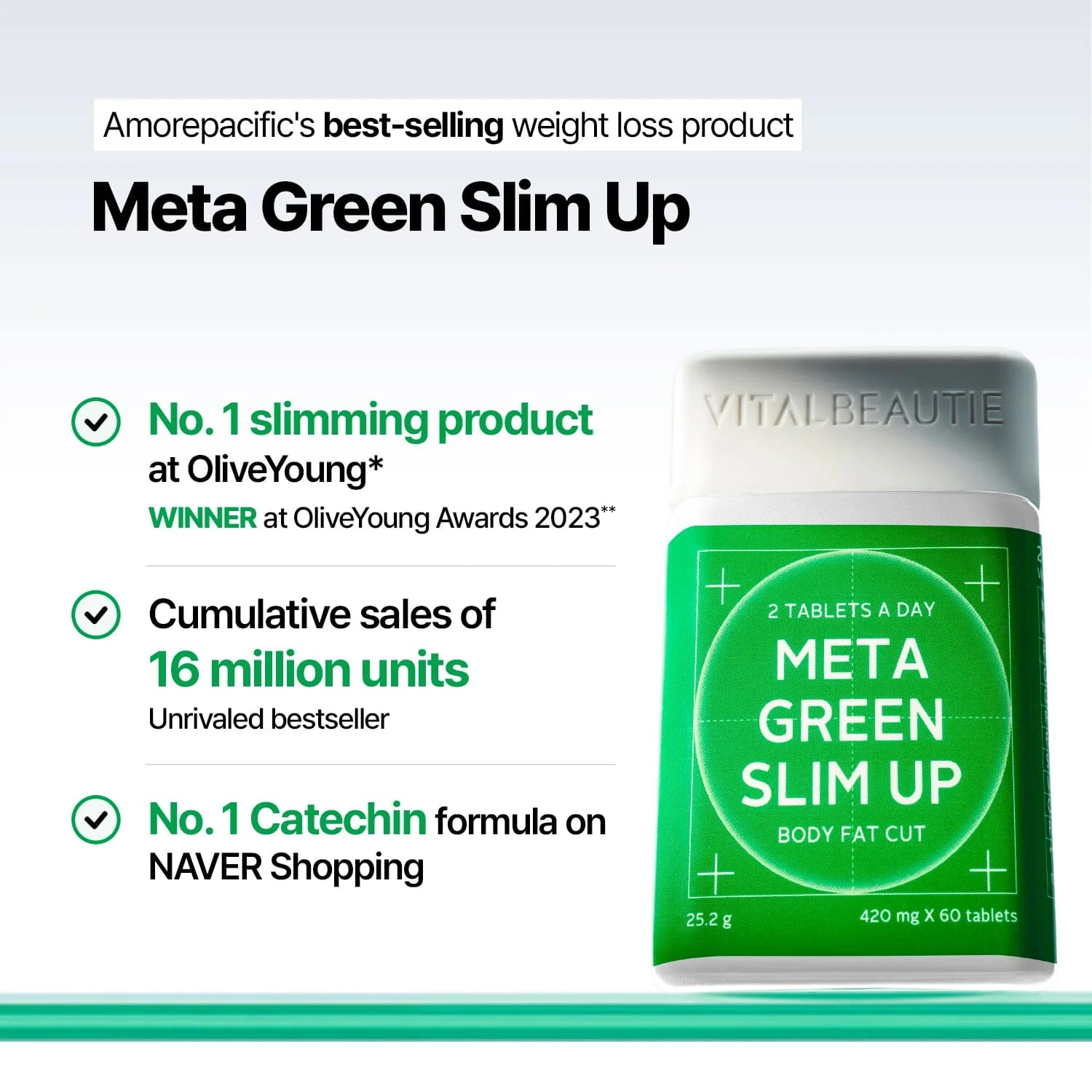 MetaGreen Weight Control Challenge Bundle(Boostershot 31ea+Slimup 45ea+Calorie Cut Jelly 13ea)