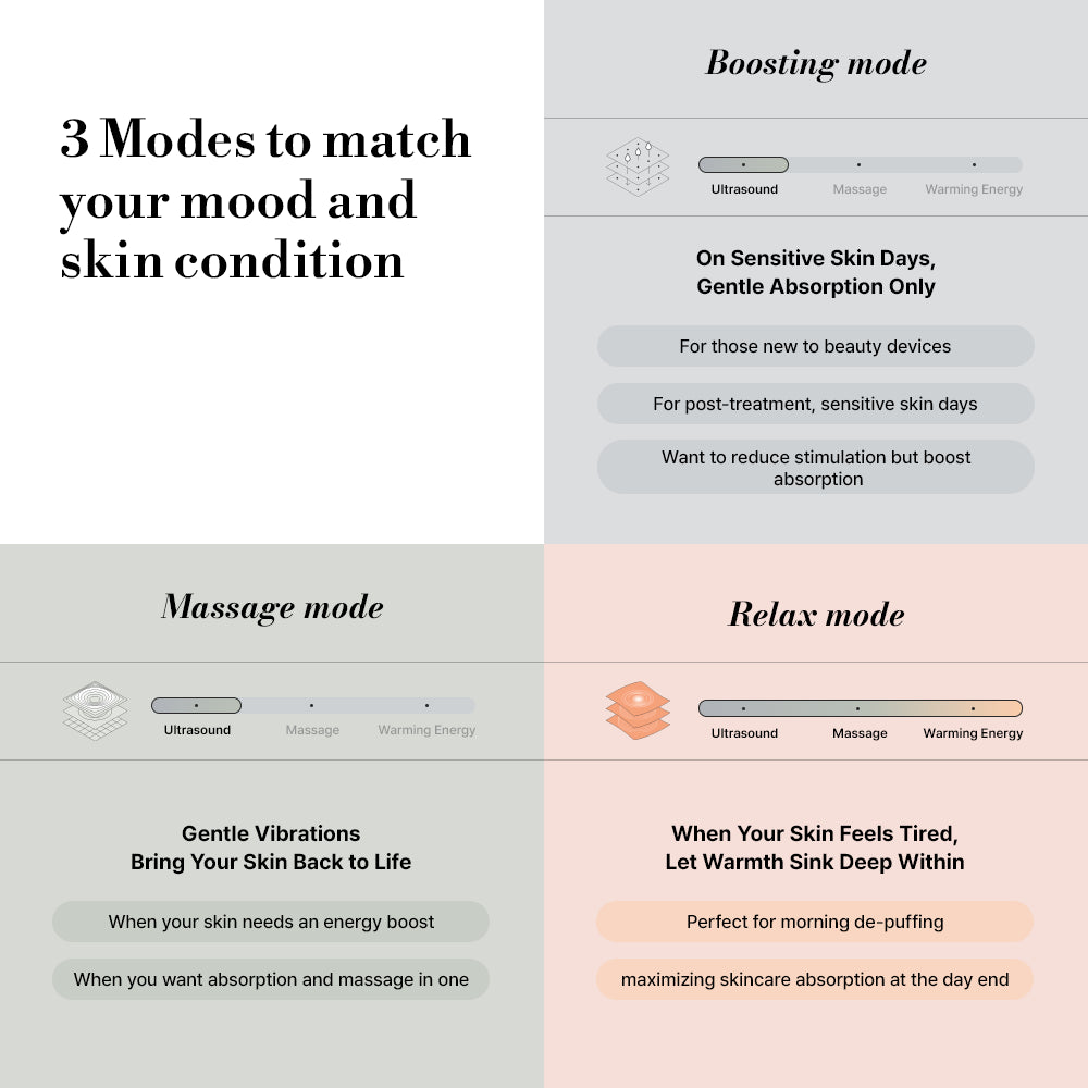 makeON Gem Sono Therapy Relief