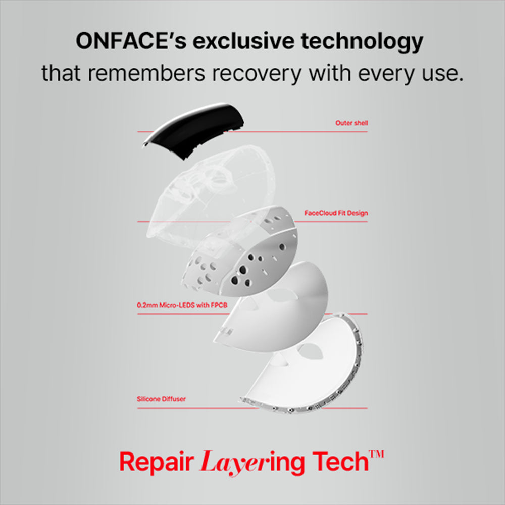 makeON オンフェイス LEDマスク