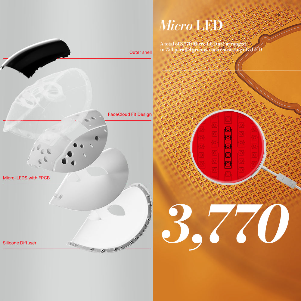 makeON Onface Led Mask